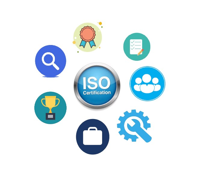ISO Certification